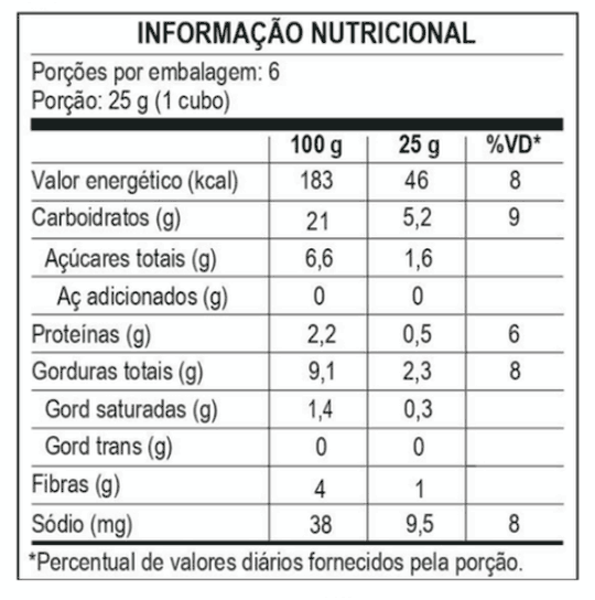 Tabela Nutricional Batata Doce Roxa com Panc's Papai Que Fez