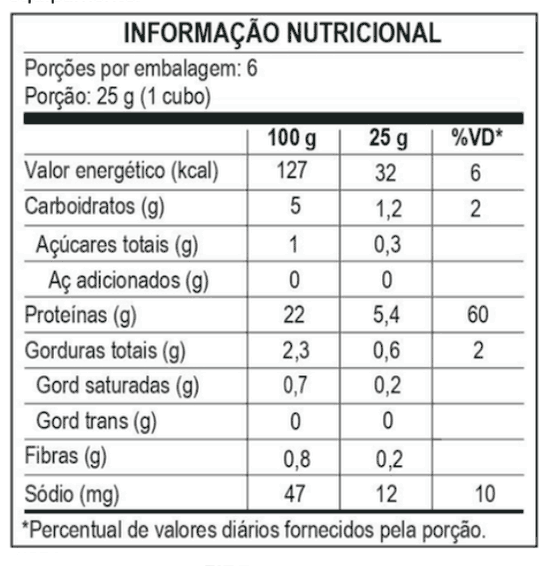 Tabela Nutricional Caldeirada de Peixe Papai Que Fez Tabela Nutricional Caldeirada de Peixe Papai Que Fez