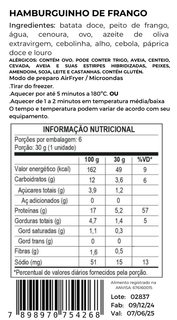 Tabela Nutricional Hamburguinho de Frango com Batata Doce Papai Que Fez Tabela Nutricional Hamburguinho de Frango com Batata Doce Papai Que Fez