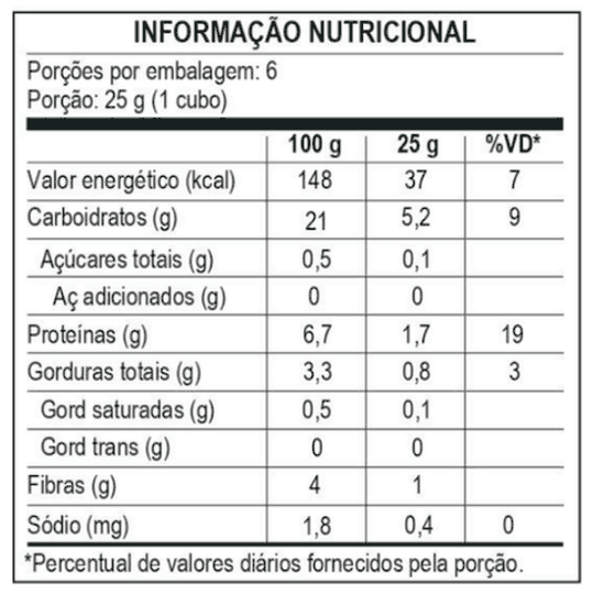 Tabela Nutricional Feijão Vermelho Papai Que Fez